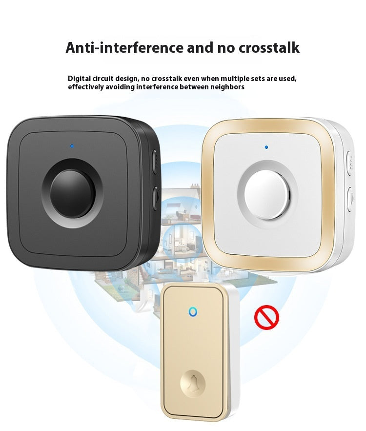 Battery-free Wireless Doorbell Home